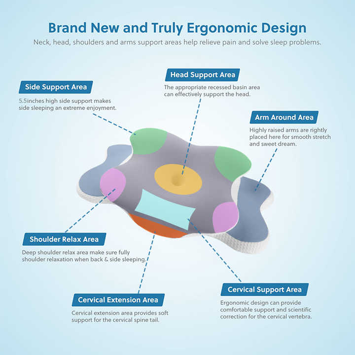 Ergonomic Butterfly Memory Foam Pillow - Light Pink