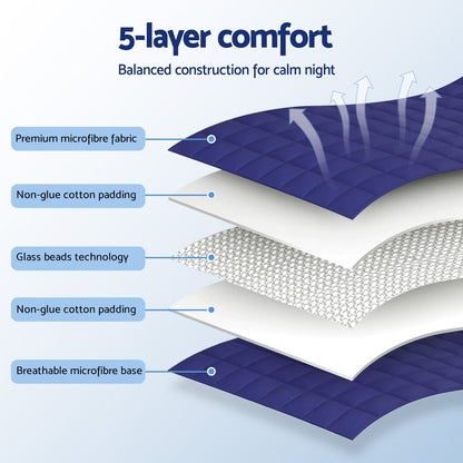 Calming Weighted Blanket 6.8kg - Blue