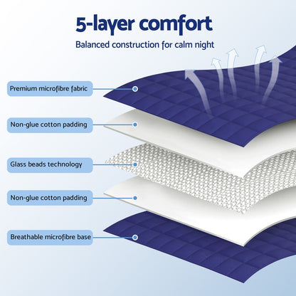 Calming Weighted Blanket 9KG - Blue