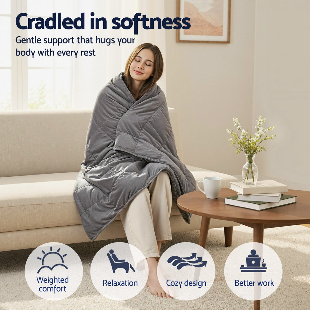 Calming Weighted Blanket  5.5KG  - Grey Sherpa
