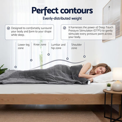 Weighted Blanket 11KG - Grey Sherpa